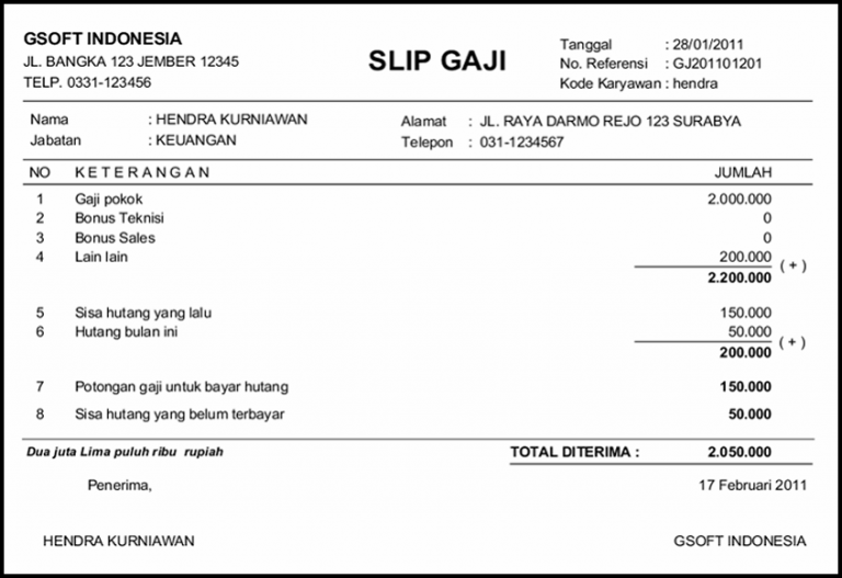 Contoh Slip Gaji Kedai Makan Malaysia 5 Contoh Slip Gaji Karyawan Riset