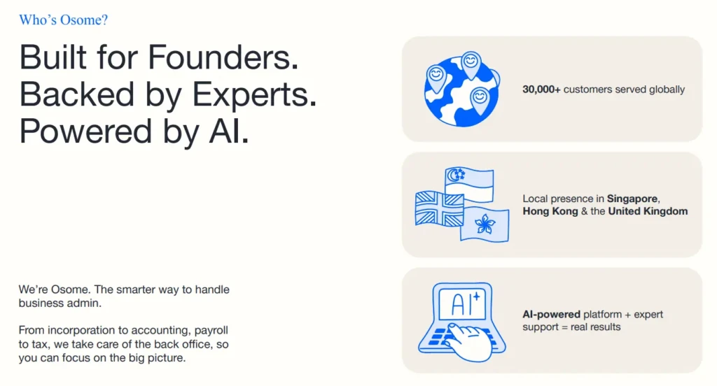 Osome telah melayani lebih dari 40000 pengusaha di seluruh Dunia